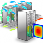 Siemens Simcenter FloTHERM